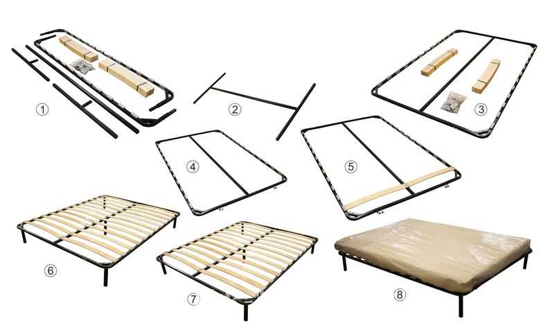 Кровать своими руками из дерева: чертежи и сборка