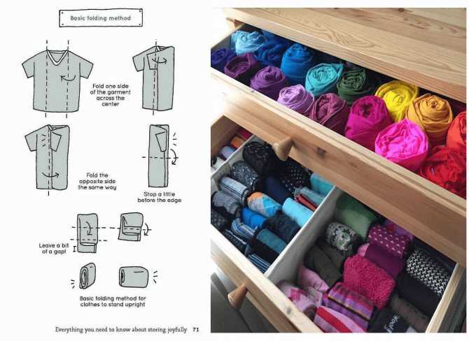Как складывать вещи: полезные лайфхаки по организации места в шкафу