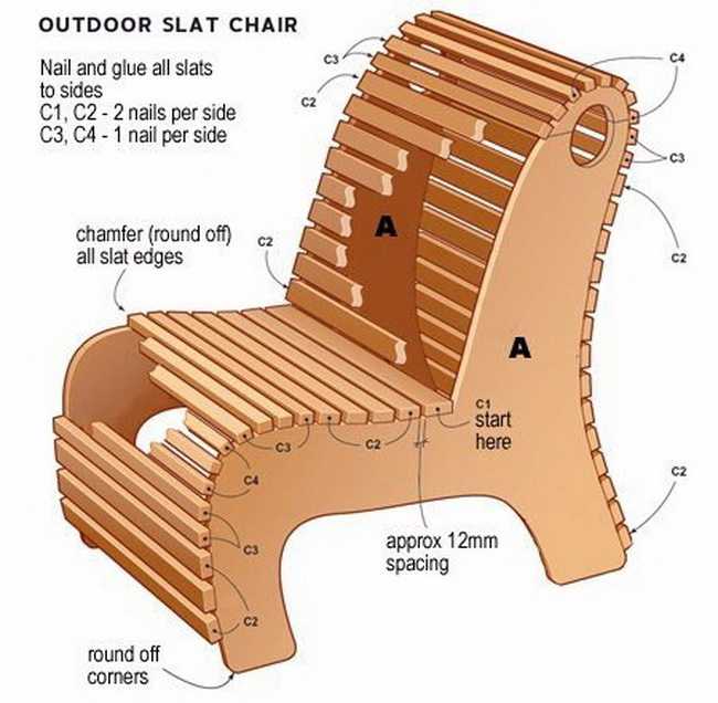 Кресло качалка своими руками из фанеры: чертежи и размеры, необходимые инструменты и материалы, пошаговая инструкция, как сделать из металла
