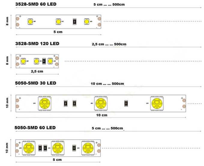 Ширина светодиодных лент: диодные ленты 12 и 220 вольт шириной 3-4 мм и 5-6 мм, узкие и другие цветные led-ленты