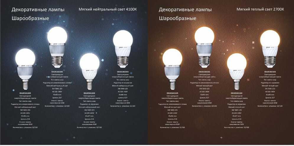 Обзор лучших диммируемых светодиодных ламп на 2020 год с достоинствами и недостатками