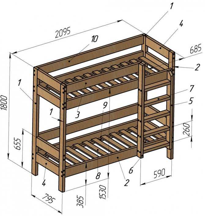 Как сделать кровать-чердак своими руками (42 фото)? как сделать кровать из дерева с рабочей зоной для взрослых