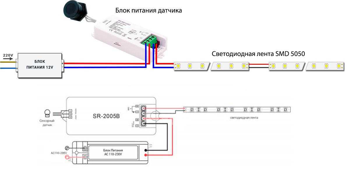 Светодиодная лента 220 В: схема подключения диодной ленты к сети для освещения помещений Устройство, отличия от лент на 12 и 24 вольта