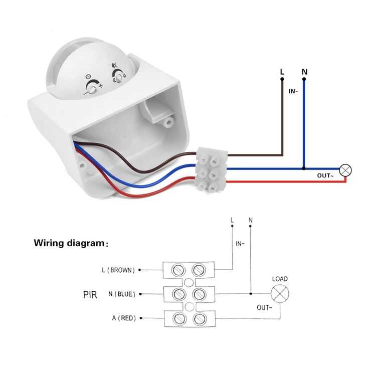 Как подключить светодиодный прожектор: пошаговая инструкция и схемы подключения устройтсва с тремя проводами к сети