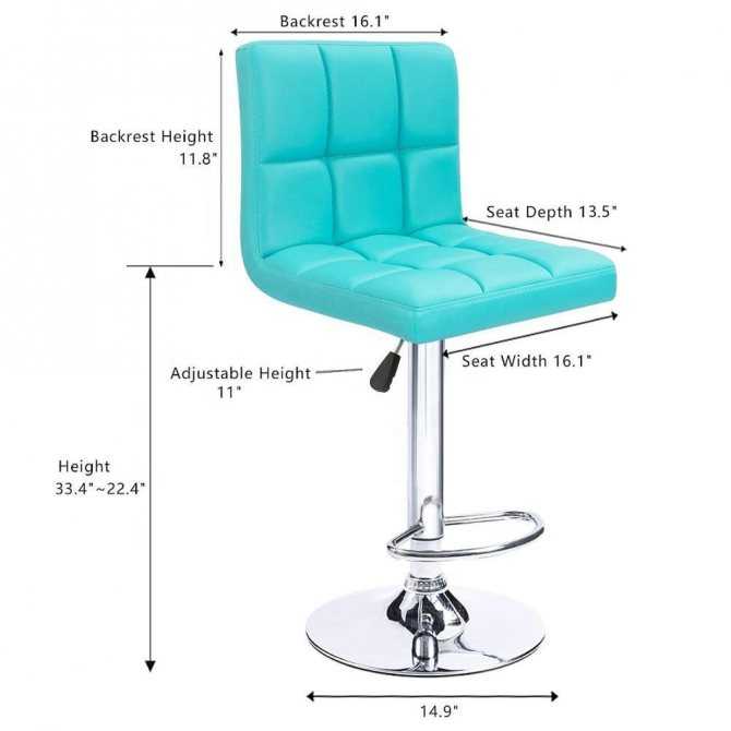 Барные стулья и кресла - модели и устройство / как выбрать?