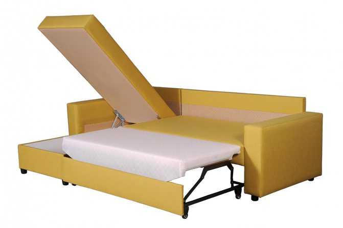 Размеры двуспальной кровати (68 фото): стандартные модели 160х200, 140х200, оптимальная ширина