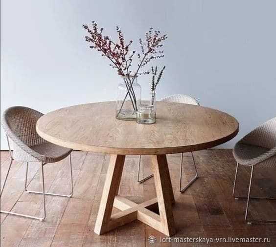 Столы в стиле «лофт» (59 фото): опоры для деревянного рабочего столика в стиле «индастриал», стулья из дерева, дубовая мебель