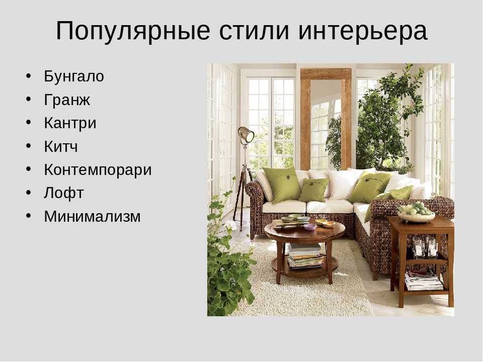 Популярные стили диванов