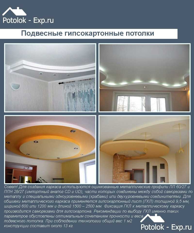 Потолочная плитка (89 фото): виды изделия на потолок, зеркальная модель для подвесной конструкции, размер плиты из пвх, чем покрасить декоративный предмет