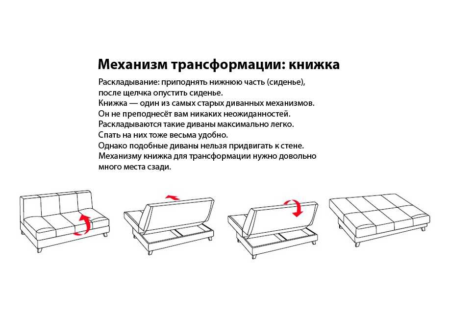 Мебель для школьника для дома, как организовать рабочий уголок