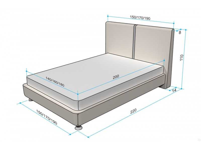 Возможные варианты мягких кроватей, дизайн и конструктивные особенности