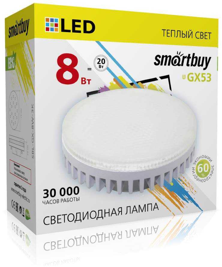 Светодиодные лампы для дома