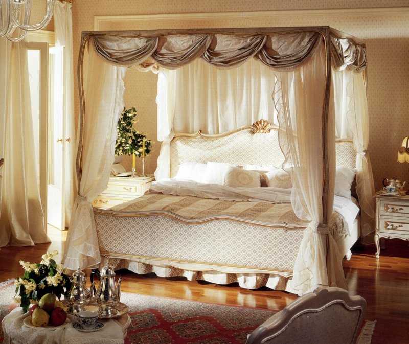 Современные кровати двуспальные, критерии выбора с учетом дизайна помещения