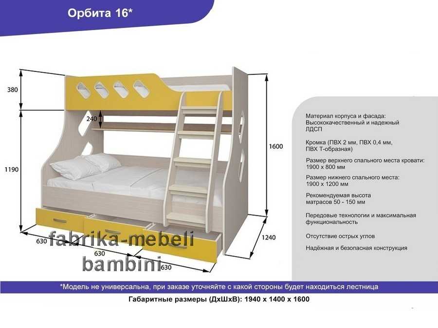 Двухъярусная кровать для подростков - правила выбора | фото
