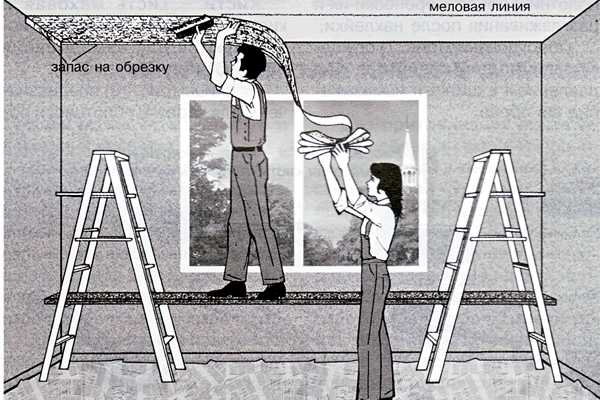 Как клеить виниловые обои на потолок