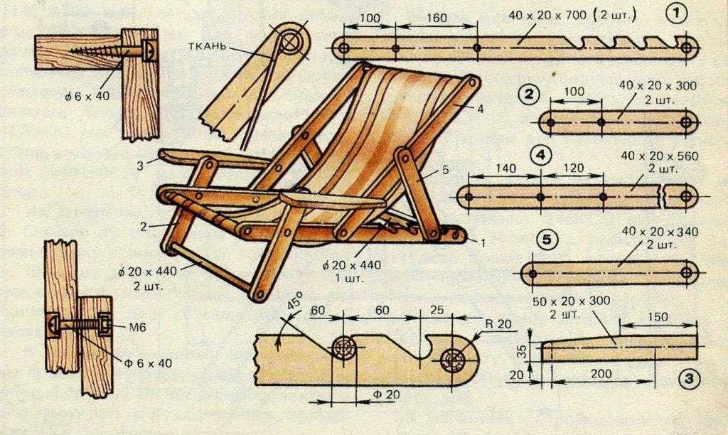 Как сделать садовое складное кресло кентукки. размеры деталей. обсуждение на liveinternet