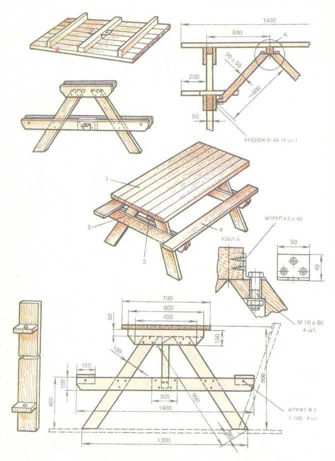 Инструкция, как сделать стол своими руками - секреты мастеров в производстве столов из дерева. схемы и чертежи, фото лучших столов