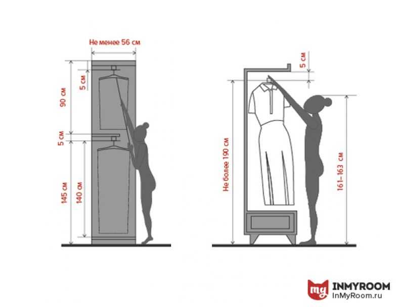 Узкий шкаф-купе в прихожую (65 фото): модели 40 и 30 см глубиной для длинного коридора