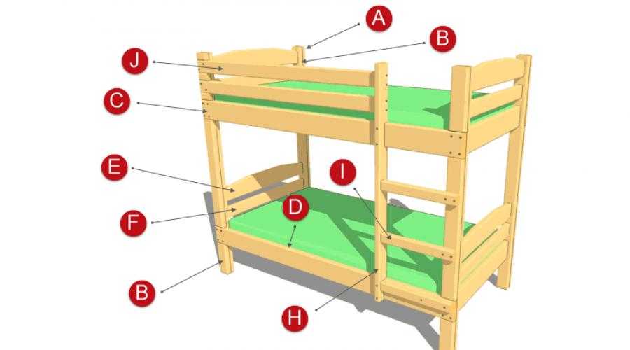 Как сделать подиум с выдвижной кроватью: этапы и правила монтажа