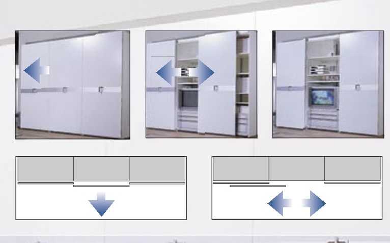 Раздвижные системы для шкафов-купе: механизм, направляющие, рельсы для шкафа, виды роликов