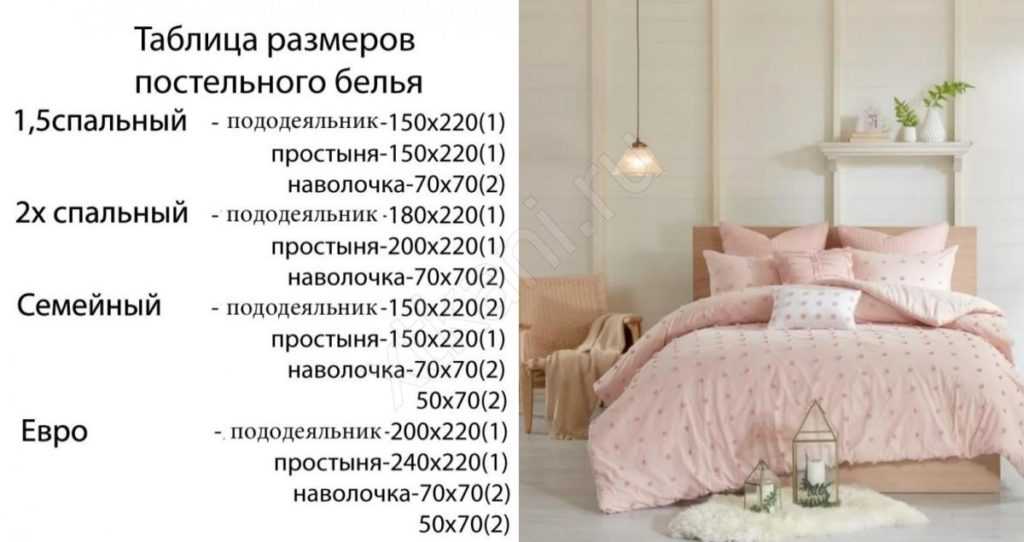 Турецкое постельное белье (39 фото): обзор тканей из турции, рейтинг брендов и фирм-производителей комплектов, отзывы