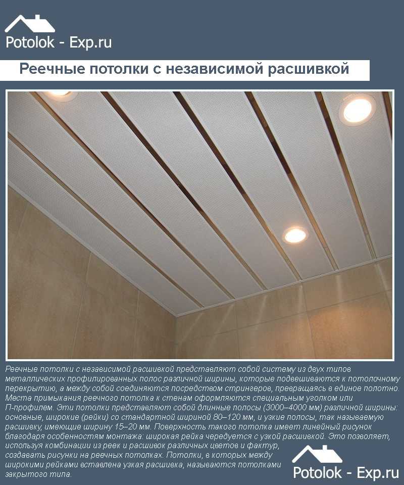 Реечный потолок албес (albes), бард, сesal: обзор