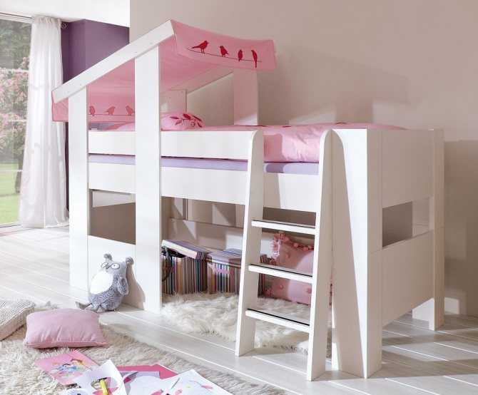 Выбираем двухъярусную кровать для девочек (43 фото): двухэтажные модели для двух девочек в интерьере комнаты