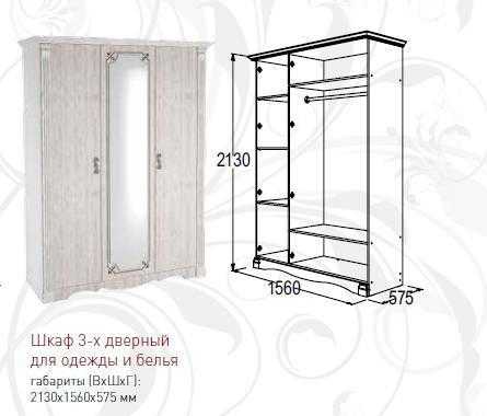 Популярные модели распашных шкафов, варианты внутреннего наполнения