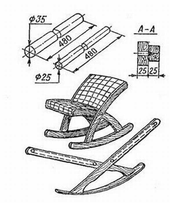 Кресло-качалка из металла своими руками (20 фото): чертежи металлического маятникового кресла-качалки. как самому сделать железный каркас? подбираем размер. порядок работы