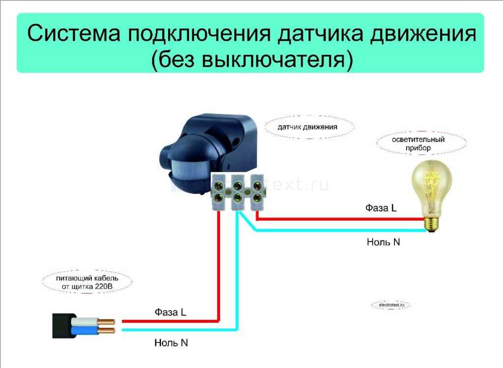 Прожектор для улицы с датчиком движения - установка и настройка