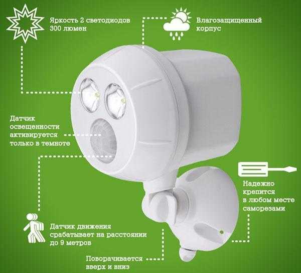 Лучший светильник с датчиком движения для дома – как выбрать и установить лучший автономный современный светильник
