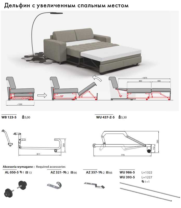 Популярные модели диванов икеа, их основные характеристики