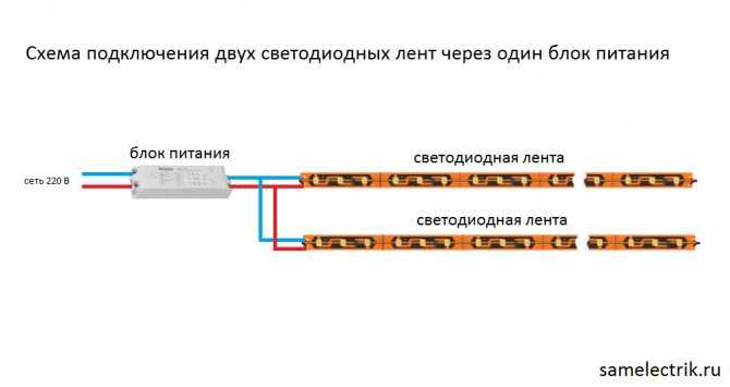 Рейтинг лучших диммеров для светодиодных лент на 2021 год с учетом их достоинств и недостатков