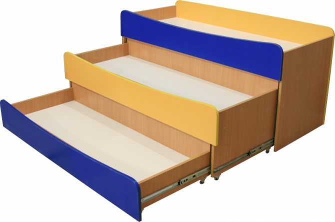 Выдвижная кровать (78 фото): выкатная двухъярусная со спальным местом и двухуровневая для двоих взрослых