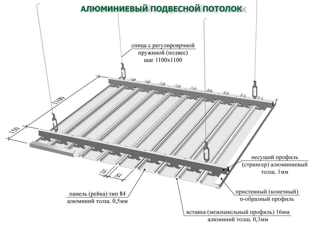 Установка реечного потолка своими руками: описание процесса