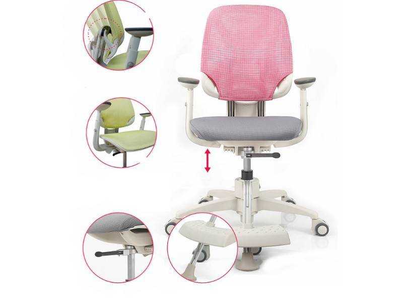Кресла для школьников: выбираем школьные кресла-стулья для ребенка и рабочее кресло для учебы. письменные модели на колесах от ikea и других брендов