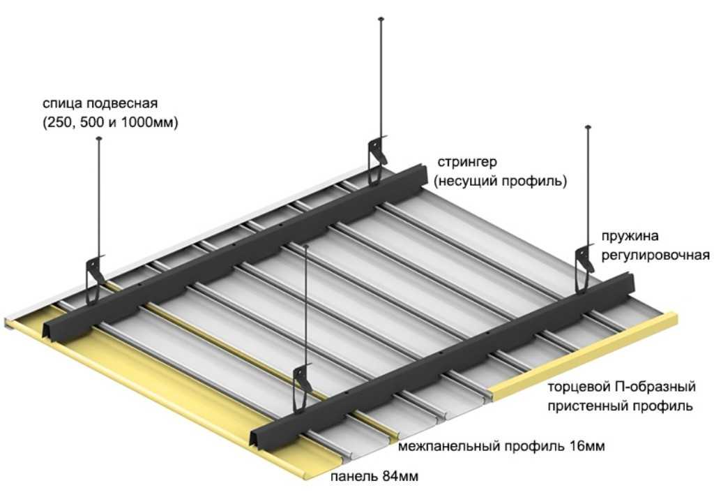 Реечные потолки – в чем особенности таких конструкций? советы по установке реечного потолка (+ видео)