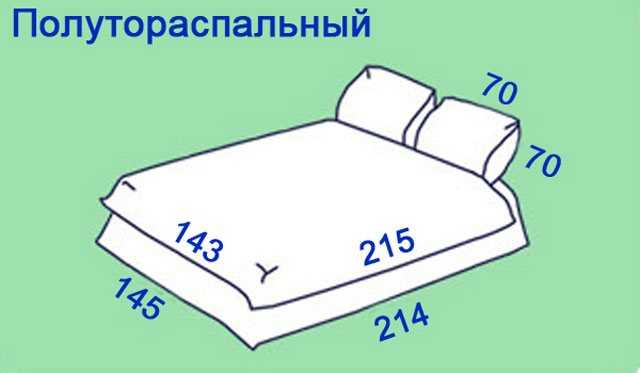 Односпальное постельное белье размеры - таблица соответствия | всё о тканях