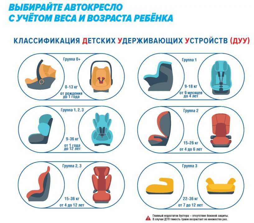 Мягкое кресло: правила выбора и обзор лучших моделей (145 фото)