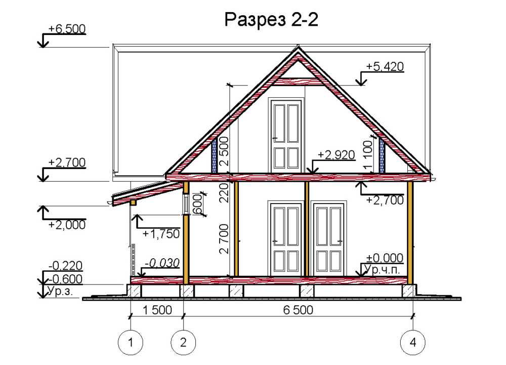 Перекрытия в доме из газобетона: требования, разновидности. высота потолка в доме из газобетона