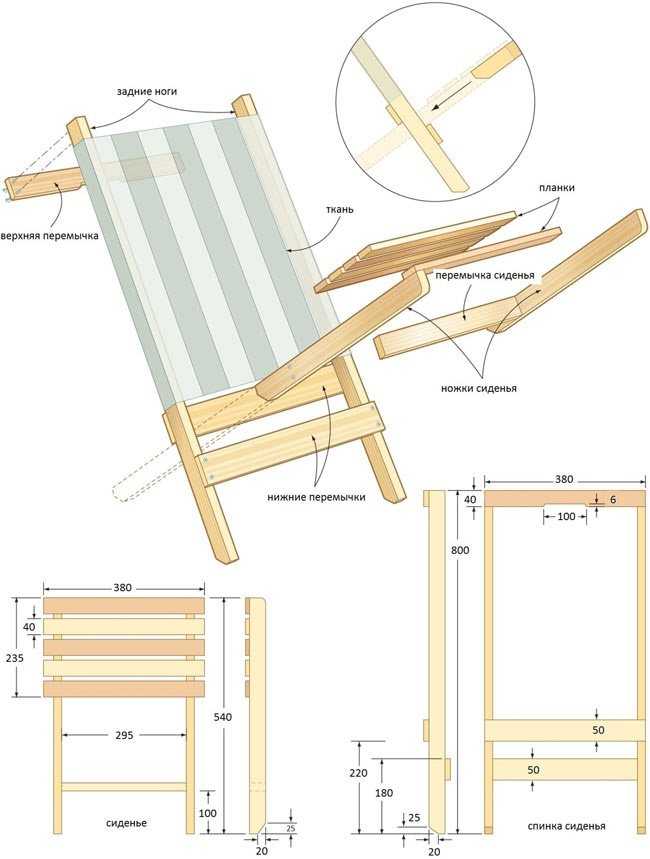 Схема и инструкции: как сделать шезлонг, кресло кентукки своими руками