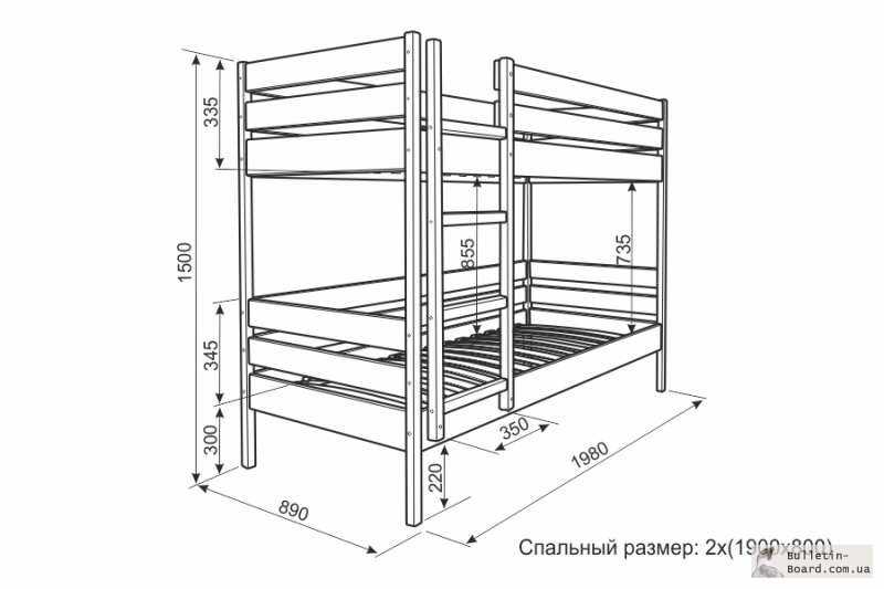 Чертеж двухъярусной кровати - как сделать своими руками (39 фото): размеры детской кровати и схемы двухэтажной кровати и лестницей