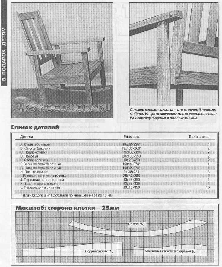 Кресло качалка - 110 фото современных решений и правила выбора материала