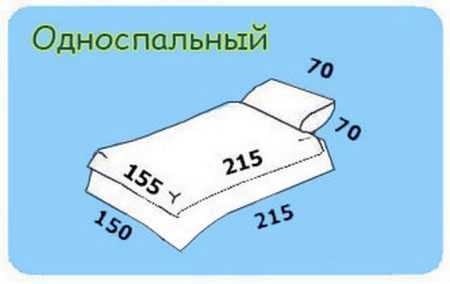 В чем отличие 2х спального комплекта белья от семейного и евро. как правильно выбрать постельное бельё: хорошего качества, по размеру | inwomen