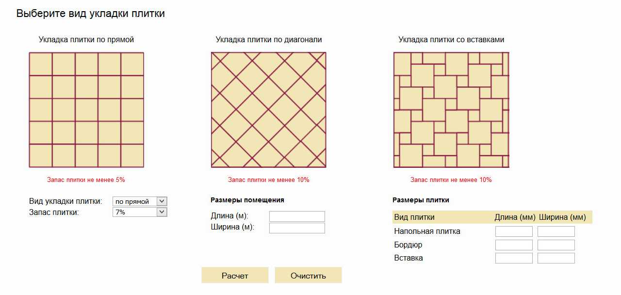 Керамическая плитка больших размеров: настенные крупноразмерные изделия для стен, плитка крупного формата