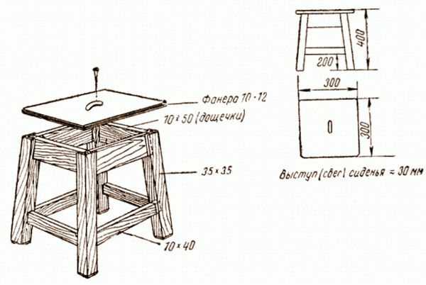 Табурет своими руками: примеры и идеи как сделать кухонную мебель