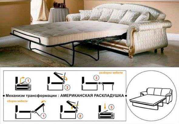 Чем отличается софа от дивана: описание и сравнение параметров