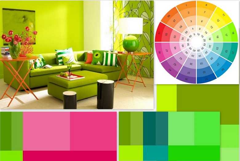 Как подобрать обои к мебели (90 фото) - полезные советы и идеи, сочетание цветов