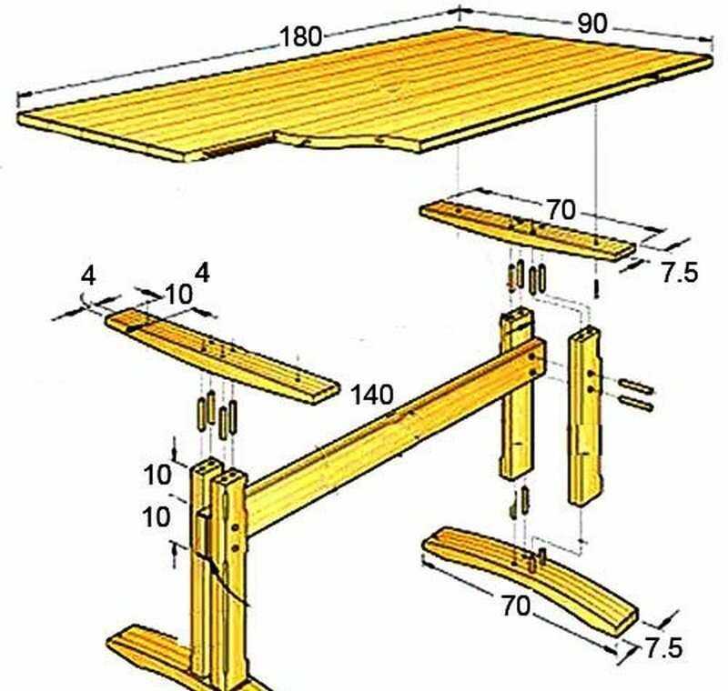 Начните с малого и вы получите ответ на многие вопросы Как сделать деревянный стол своими руками