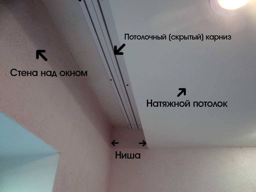 Скрытая гардина на натяжном потолке: поясняем во всех подробностях